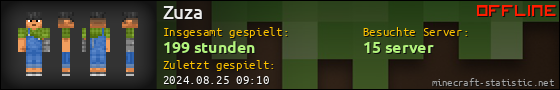 Benutzerleisten 560x90 für Zuza