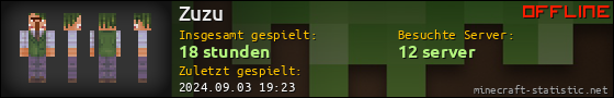 Benutzerleisten 560x90 für Zuzu