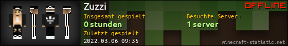 Benutzerleisten 560x90 für Zuzzi