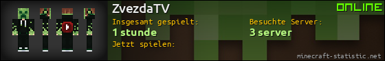 Benutzerleisten 560x90 für ZvezdaTV
