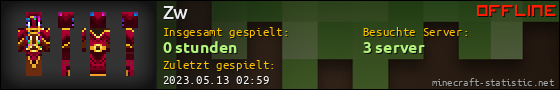 Benutzerleisten 560x90 für Zw