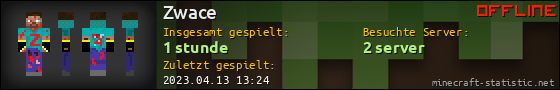 Benutzerleisten 560x90 für Zwace