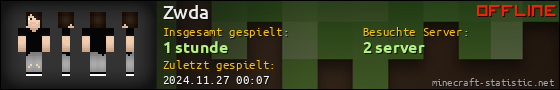Benutzerleisten 560x90 für Zwda
