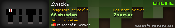 Benutzerleisten 560x90 für Zwicks