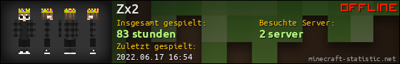 Benutzerleisten 560x90 für Zx2