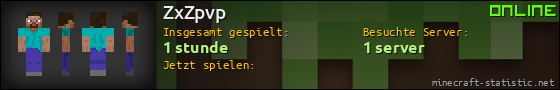 Benutzerleisten 560x90 für ZxZpvp