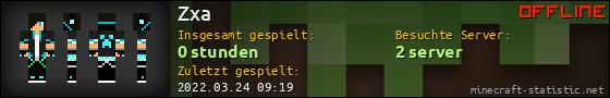 Benutzerleisten 560x90 für Zxa