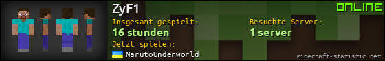 Benutzerleisten 560x90 für ZyF1