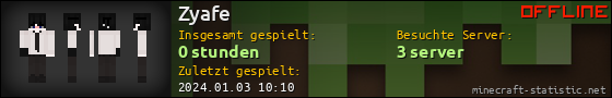 Benutzerleisten 560x90 für Zyafe