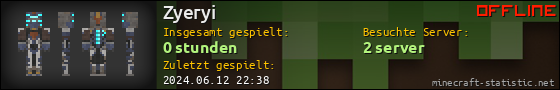 Benutzerleisten 560x90 für Zyeryi