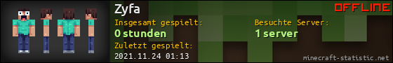 Benutzerleisten 560x90 für Zyfa