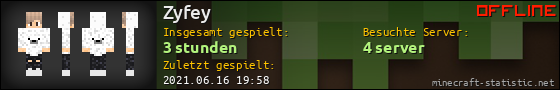 Benutzerleisten 560x90 für Zyfey