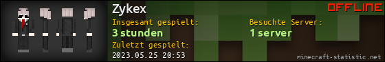 Benutzerleisten 560x90 für Zykex