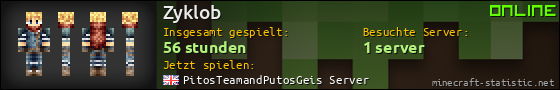 Benutzerleisten 560x90 für Zyklob
