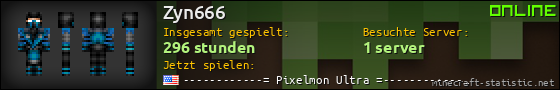 Benutzerleisten 560x90 für Zyn666