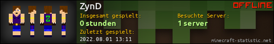 Benutzerleisten 560x90 für ZynD