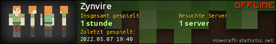 Benutzerleisten 560x90 für Zynvire