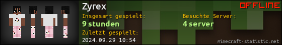 Benutzerleisten 560x90 für Zyrex