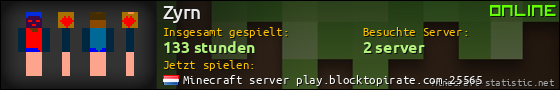 Benutzerleisten 560x90 für Zyrn