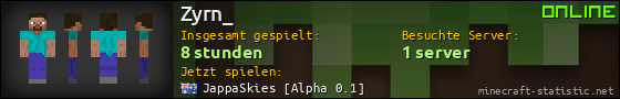 Benutzerleisten 560x90 für Zyrn_