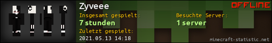 Benutzerleisten 560x90 für Zyveee
