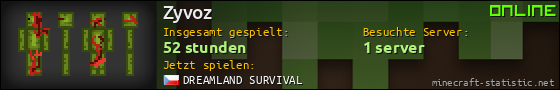Benutzerleisten 560x90 für Zyvoz
