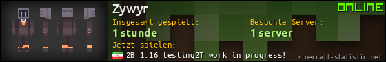 Benutzerleisten 560x90 für Zywyr