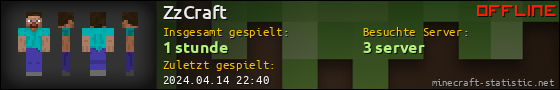 Benutzerleisten 560x90 für ZzCraft