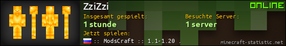 Benutzerleisten 560x90 für ZziZzi