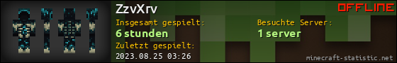 Benutzerleisten 560x90 für ZzvXrv