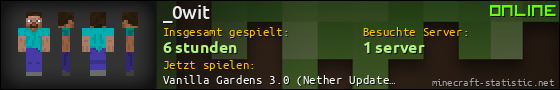 Benutzerleisten 560x90 für _0wit