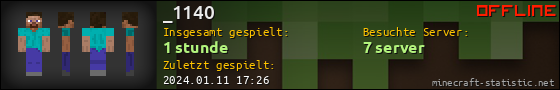 Benutzerleisten 560x90 für _1140