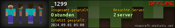 Benutzerleisten 560x90 für _1299