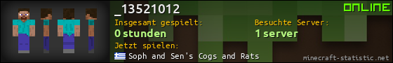 Benutzerleisten 560x90 für _13521012