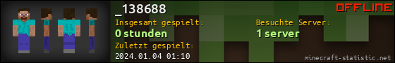 Benutzerleisten 560x90 für _138688