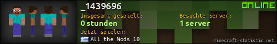 Benutzerleisten 560x90 für _1439696