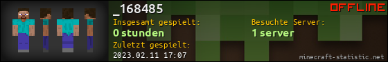 Benutzerleisten 560x90 für _168485