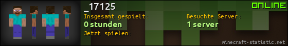Benutzerleisten 560x90 für _17125