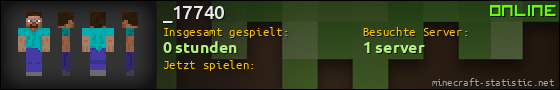 Benutzerleisten 560x90 für _17740