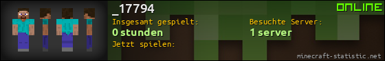Benutzerleisten 560x90 für _17794