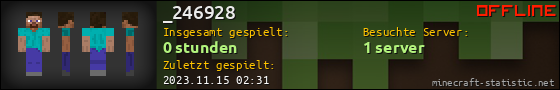 Benutzerleisten 560x90 für _246928