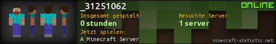 Benutzerleisten 560x90 für _31251062