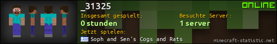 Benutzerleisten 560x90 für _31325