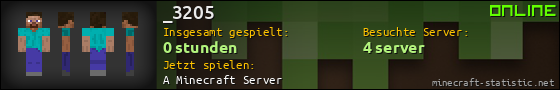 Benutzerleisten 560x90 für _3205
