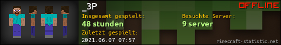 Benutzerleisten 560x90 für _3P