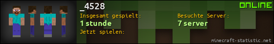 Benutzerleisten 560x90 für _4528