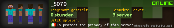 Benutzerleisten 560x90 für _5070