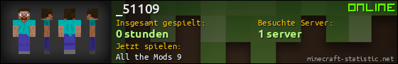 Benutzerleisten 560x90 für _51109