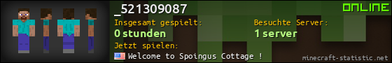 Benutzerleisten 560x90 für _521309087