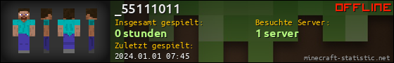 Benutzerleisten 560x90 für _55111011